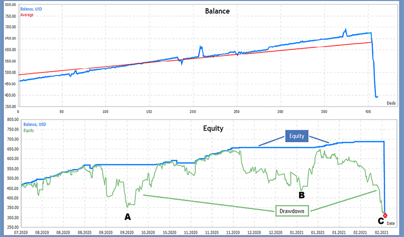 Copy Trading Signals_2_id