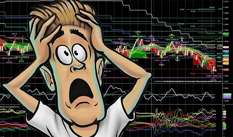 Technical indicators for trading in financial markets_id