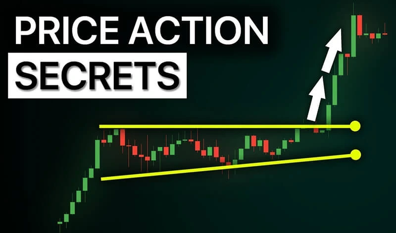 price action.webp