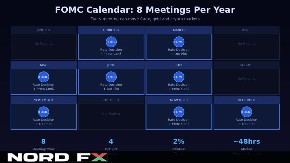 image4_fomc_calendar